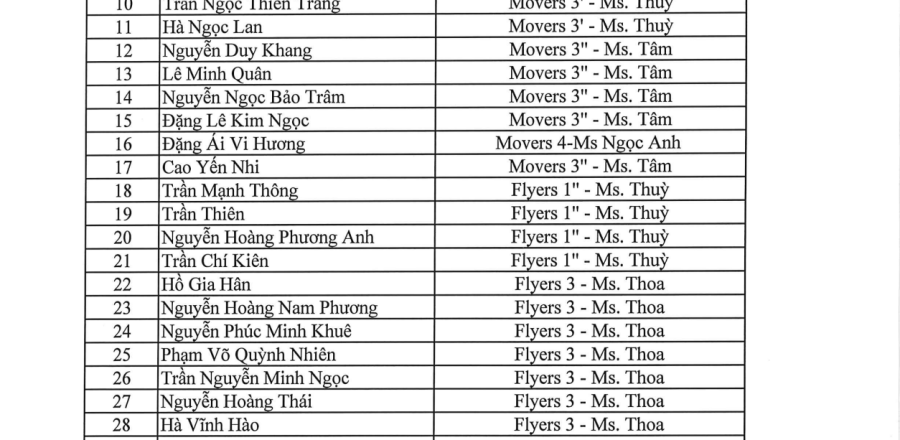 TUYÊN DƯƠNG HỌC VIÊN ĐẠT ĐIỂM XUẤT SẮC TRONG KỲ KIỂM TRA THÁNG 4 - THÁNG 5 NĂM 2026